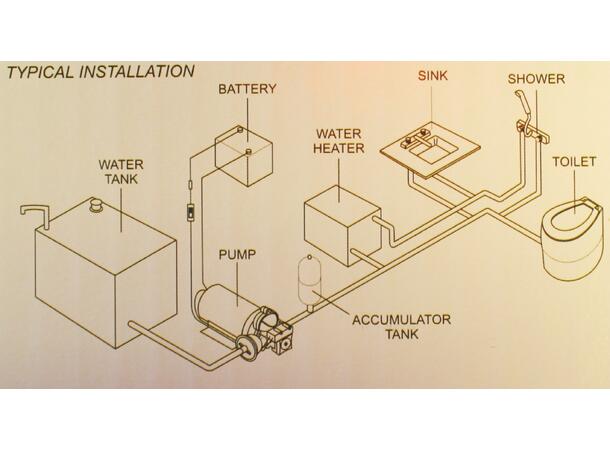Shurflo Trykkvannspumpe 12V - 3,8 bar - 11,3 l/min 