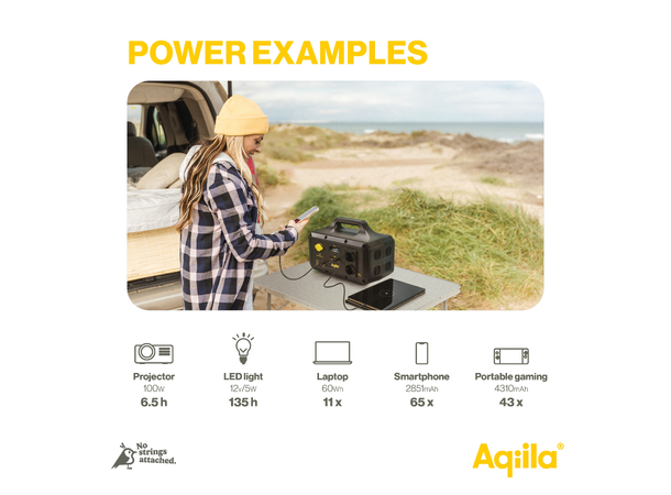 Aqiila Powerbird Power Station S1000 Bærbar strømforsyning 1000w/768Wh 