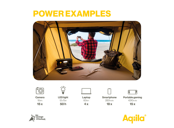 Aqiila Powerbird Power Station S300 Bærbar strømforsyning 300w/294Wh 