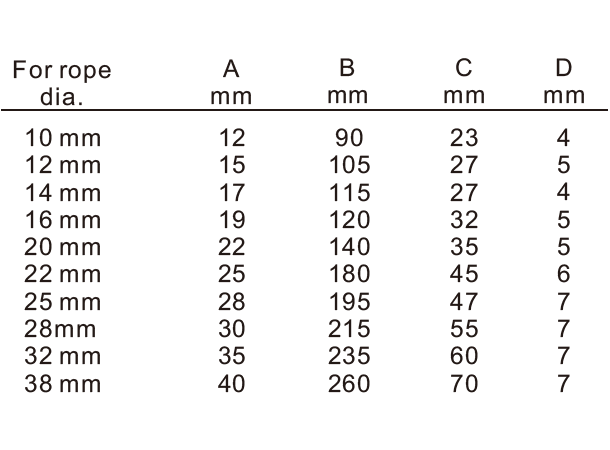 CAL Rørkause Galvanisert - for 14 mm tau 
