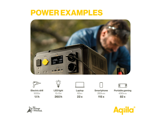 Aqiila Powerbird Power Station S1500 Bærbar strømforsyning 1500w/1568Wh 