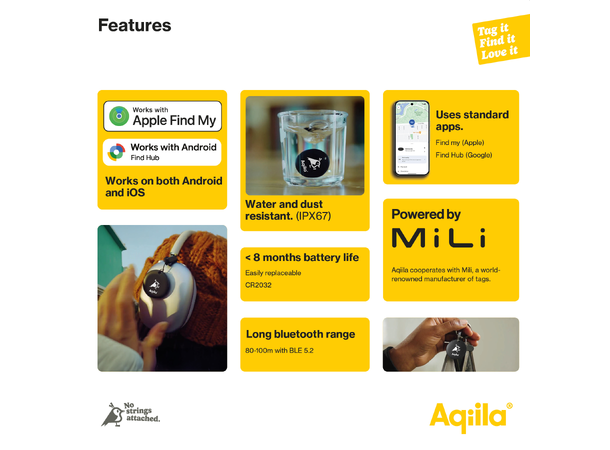 Aqiila Tagbird Sporingsbrikke m/deksel m/Monteringsdeksel - Apple og Android 